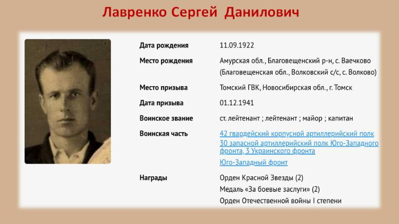 Фронтовики. Октябрьский район